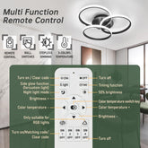 Multi-function remote control with labeled functions in a room setting